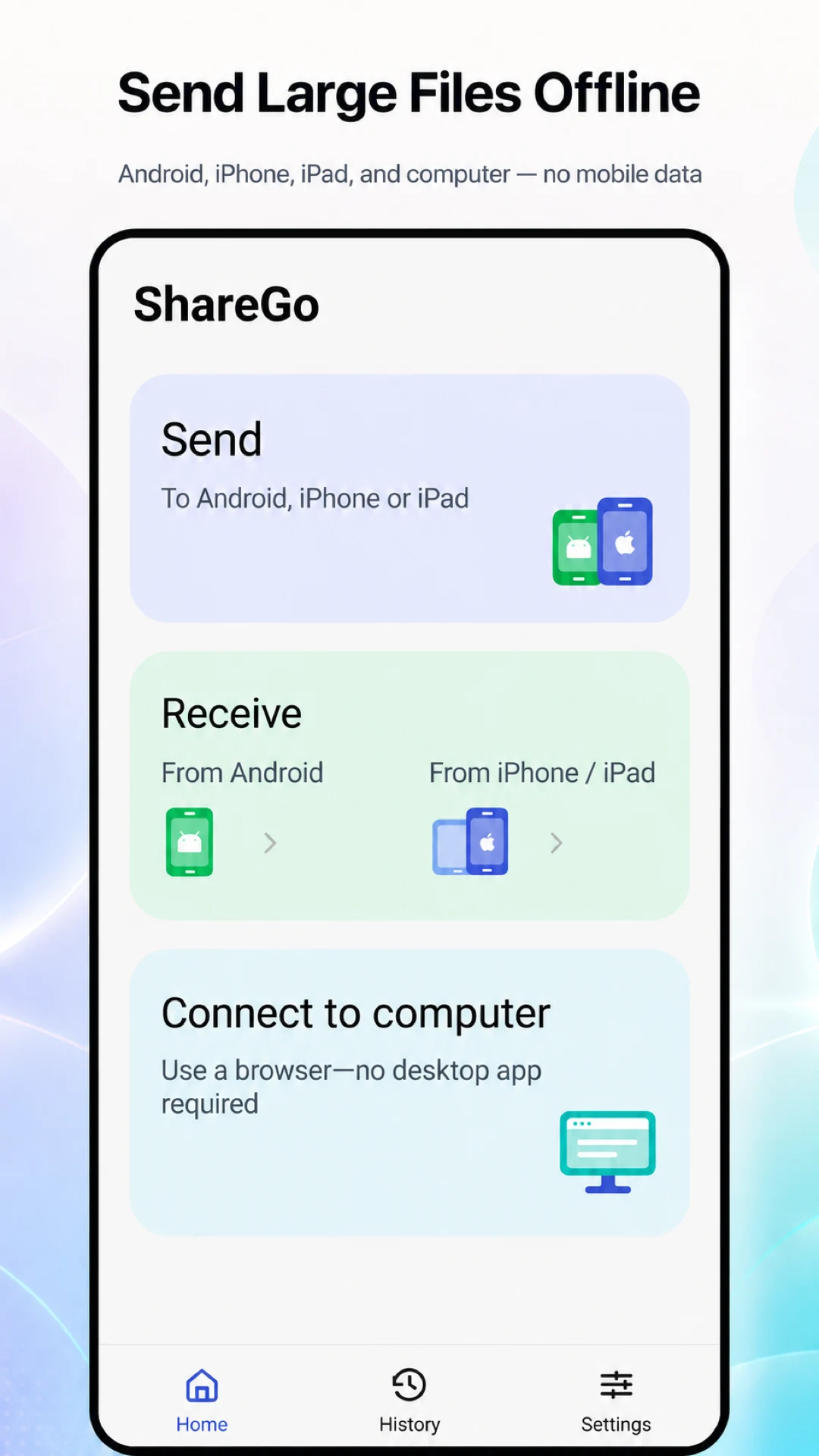 ShareGo Android store artwork showing Send, platform-specific Receive options, and Connect to computer